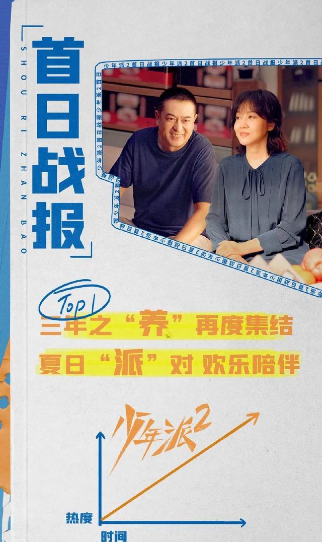 少年派2主演合照