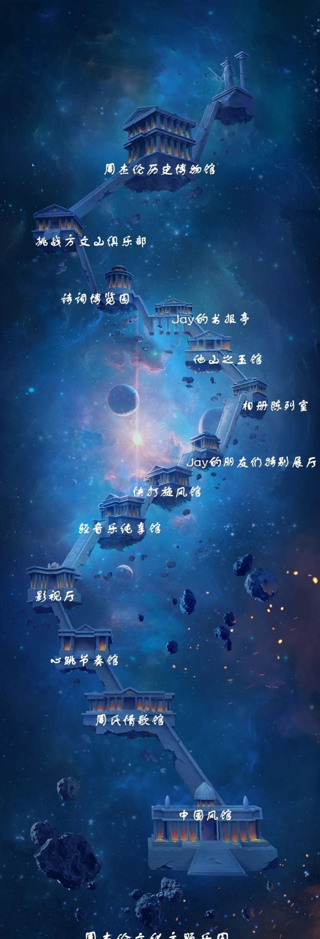 周杰伦乐园地图